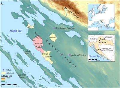 Fleeting fields of Zadar (Croatia): characterizing millennial-scale urban landcover change, green space, and resilience into the twenty first century